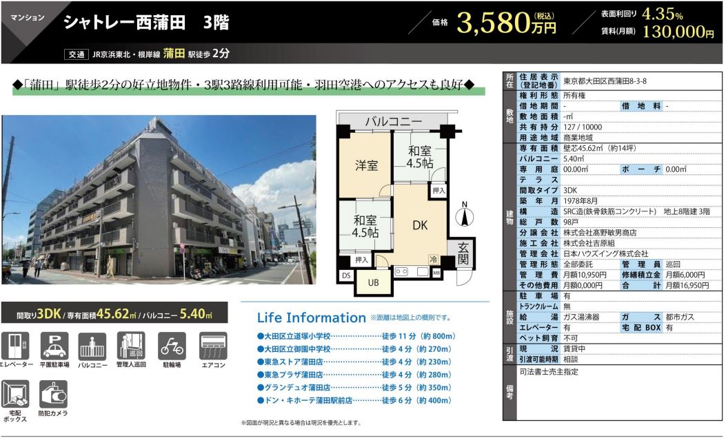 【売マンション】シャトレー西蒲田