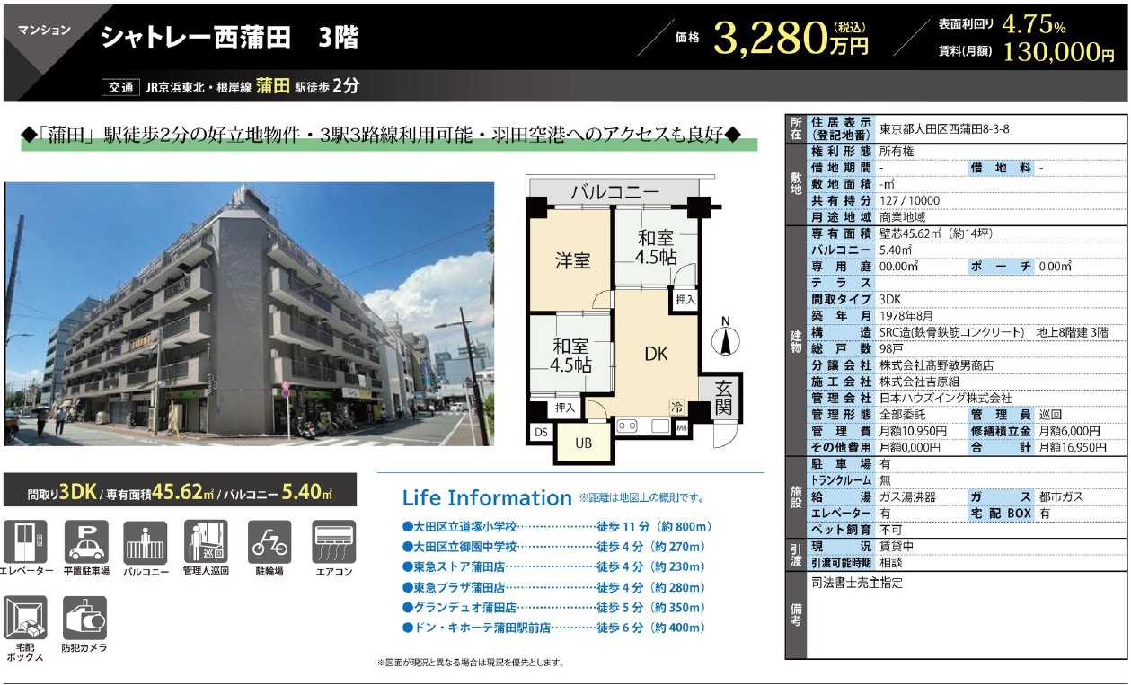 【売マンション】シャトレー西蒲田