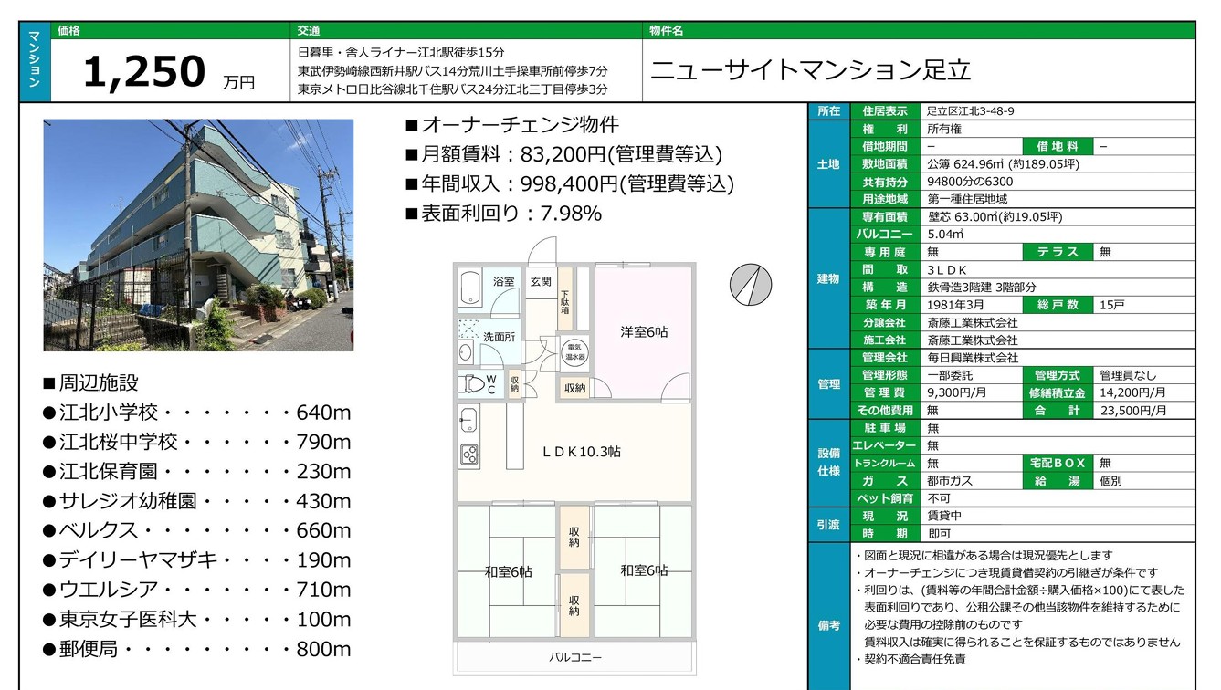 【売マンション】ニューサイトマンション足立