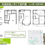 (間取)